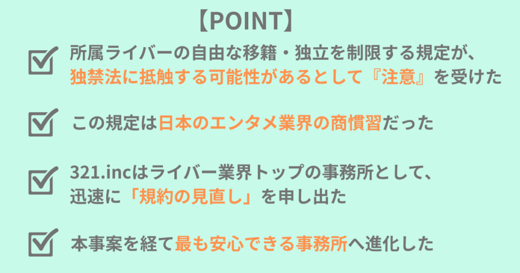 ライバー事務所321.incが公正取引委員会に独占禁止法の注意を受けた事案に関するポイントをまとめた画像